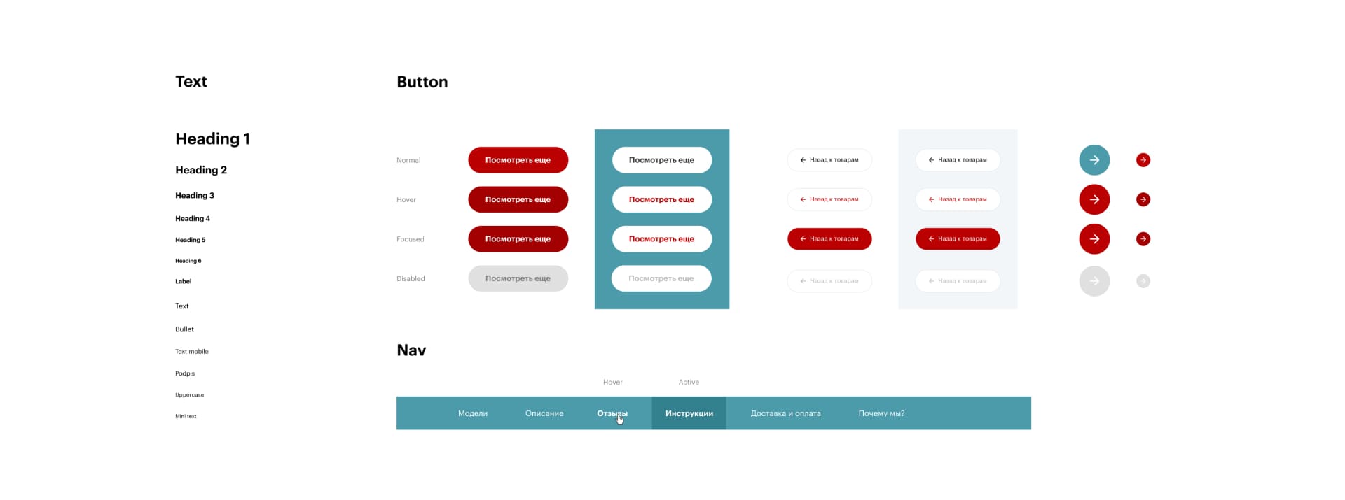 95 градусов. Примеры интерфейсов