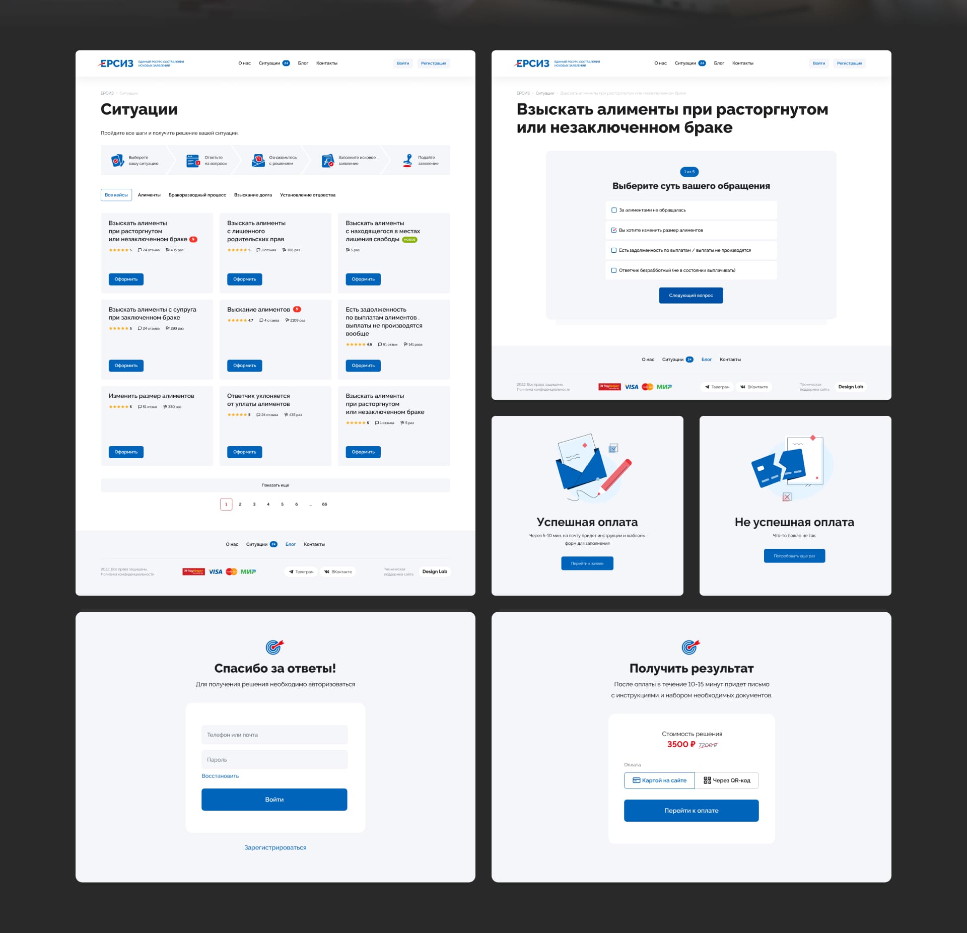 ЕРСИЗ. Ситуации