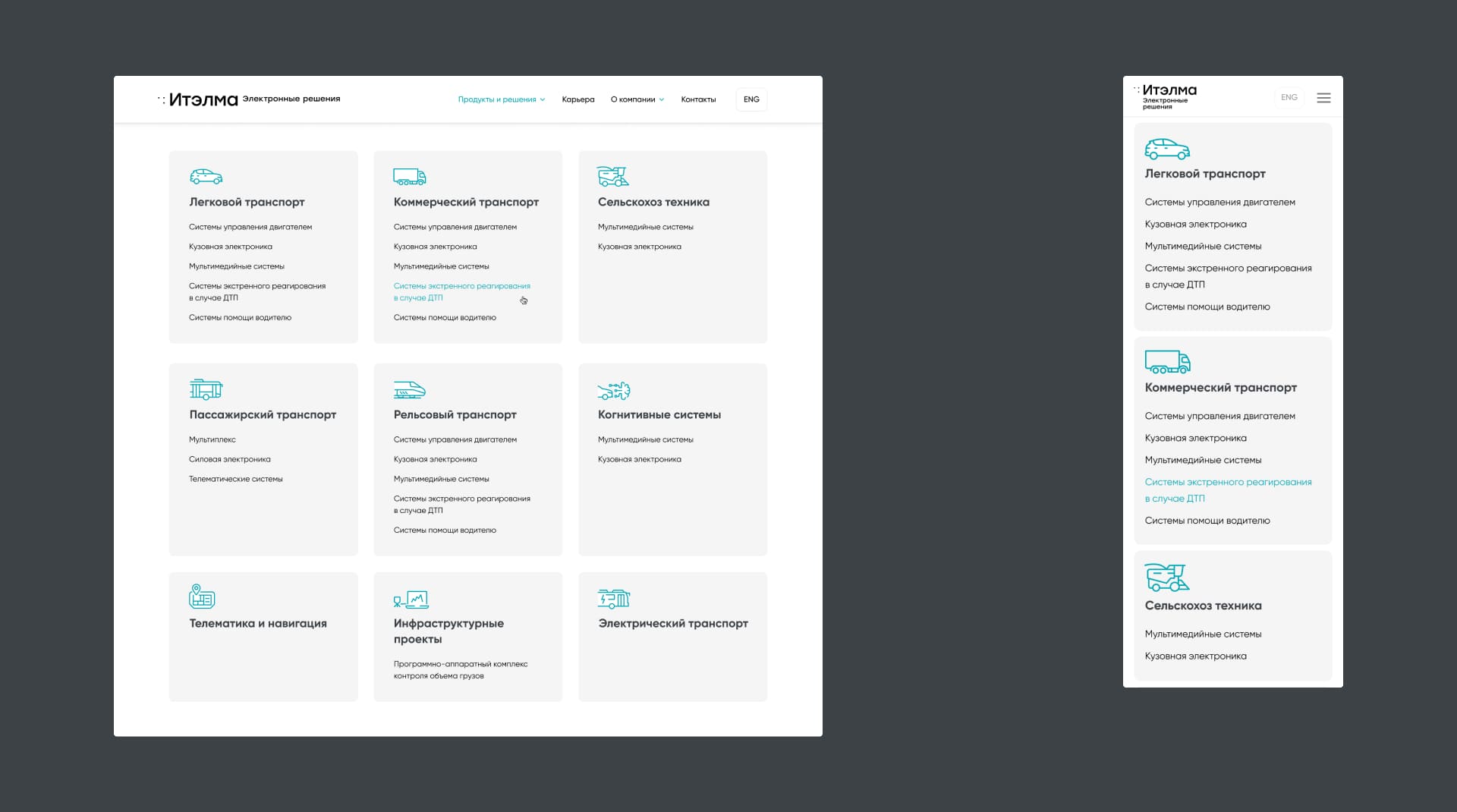 Itelma. Каталог решений по отраслям