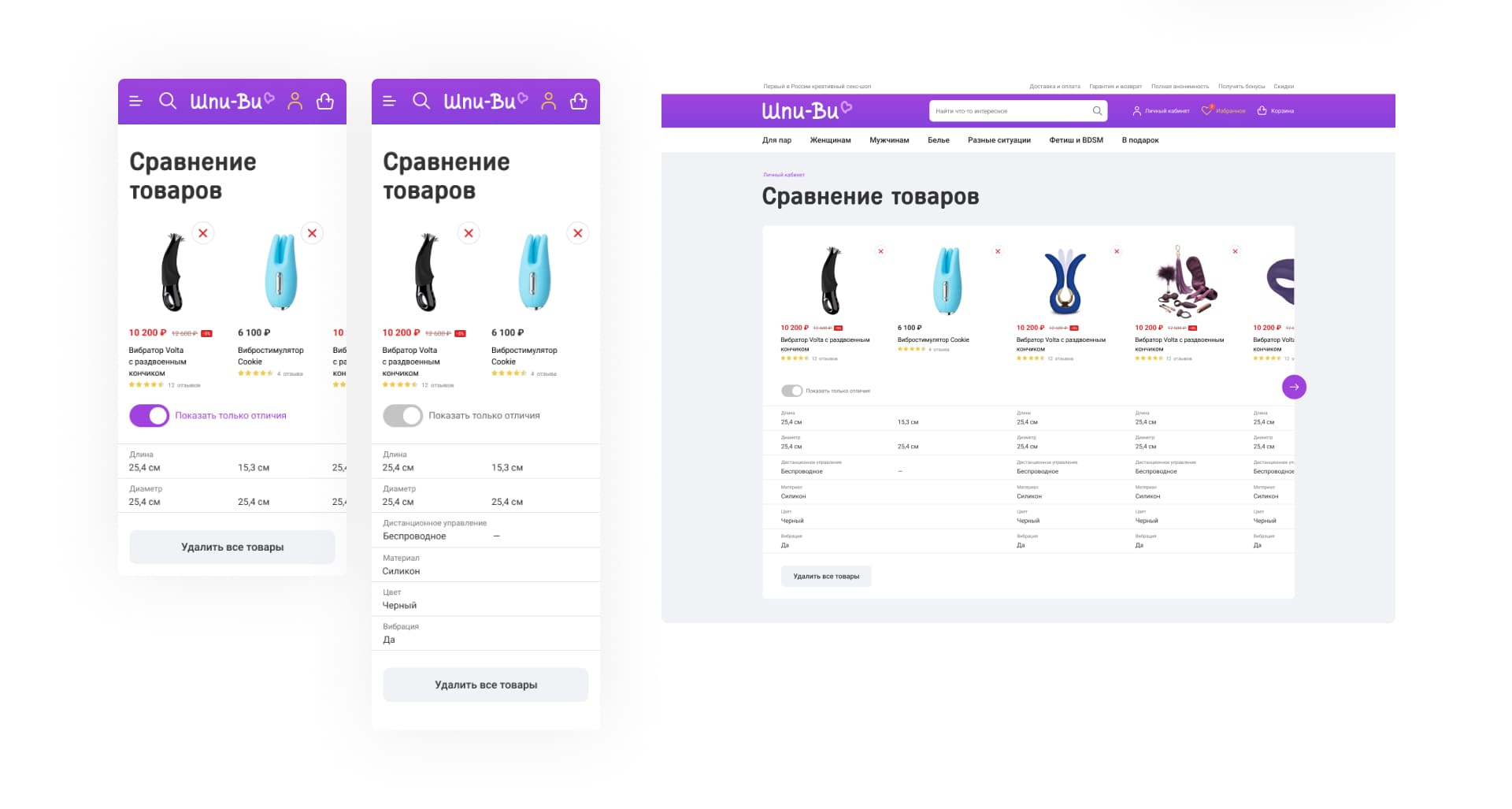 Шпи-Ви. Сравнение товаров