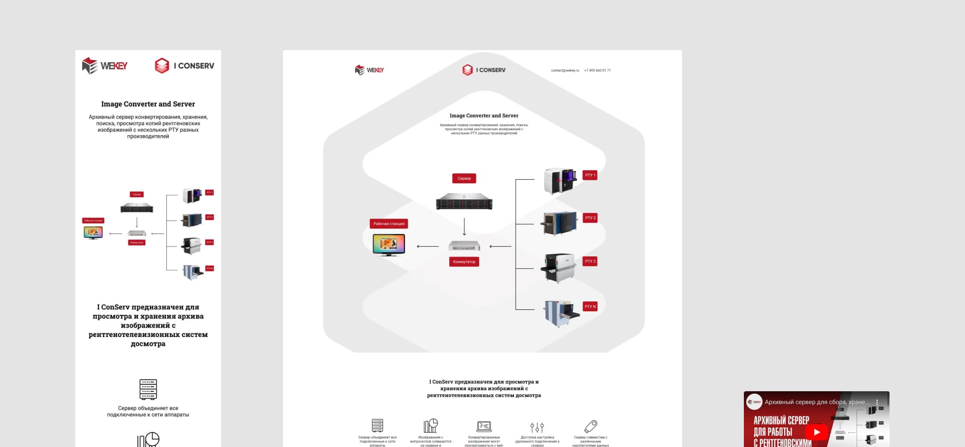 Wekey. I conserve верх