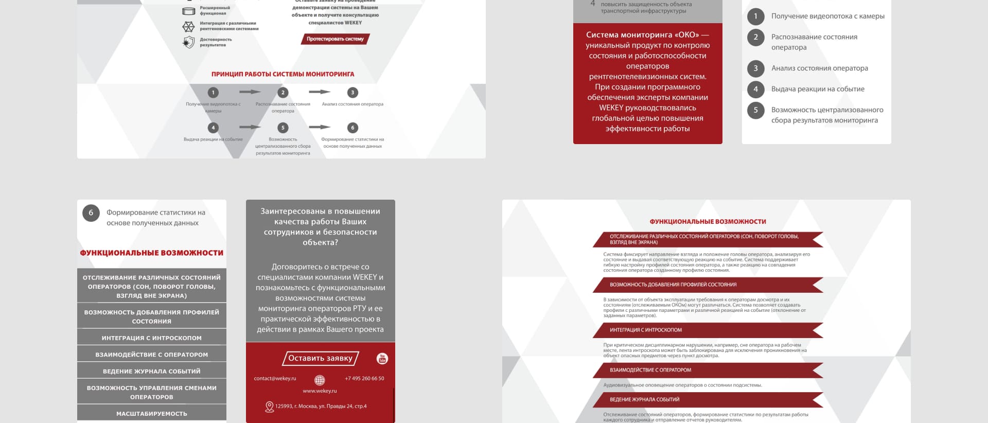 Wekey. Система мониторинга середина