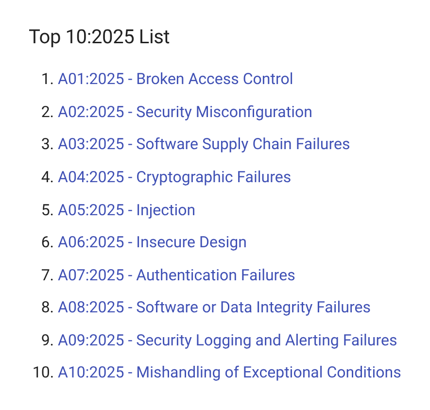 Список OWASP Top 10 2025 — основа аудита безопасности сайта