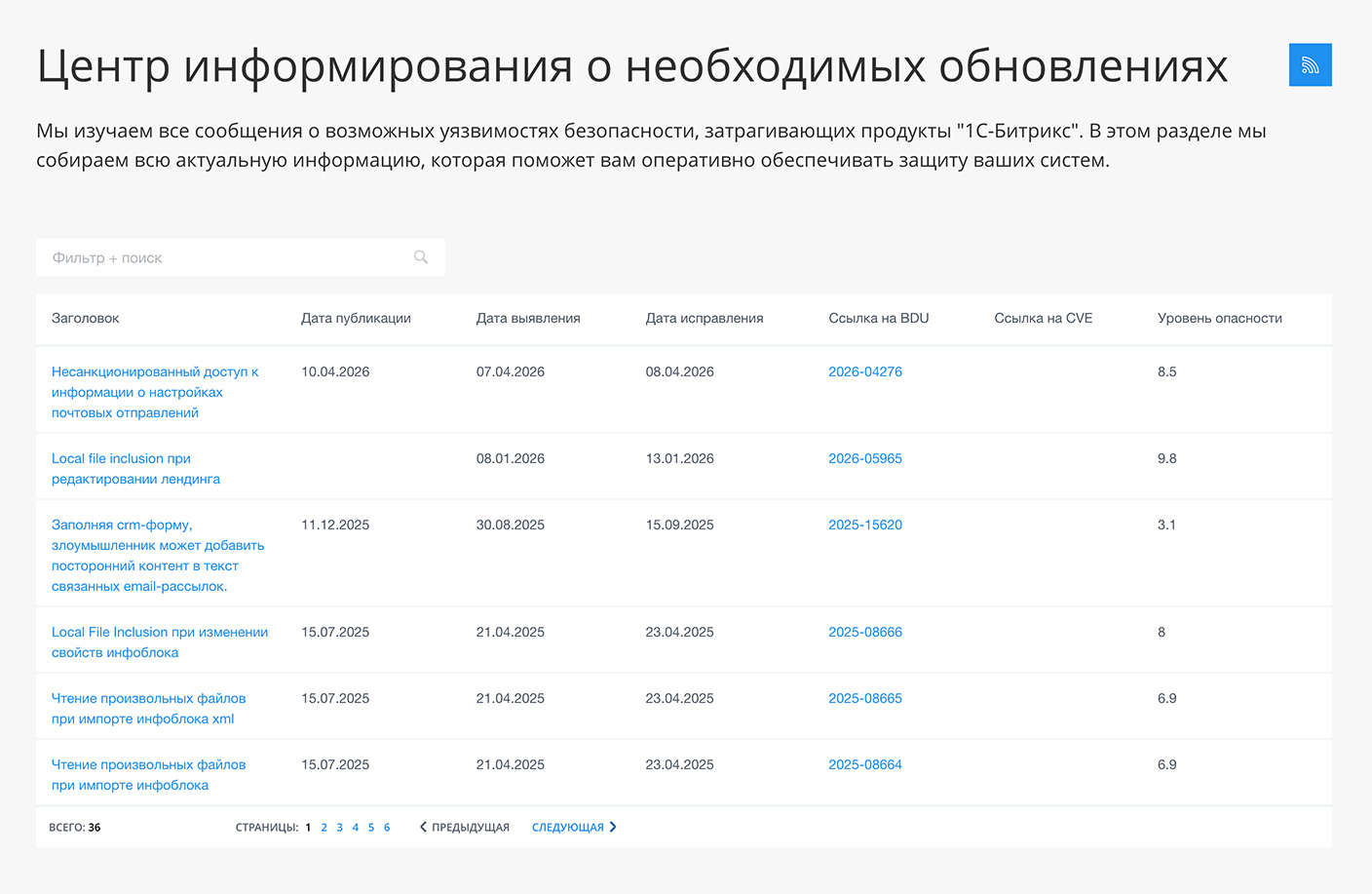 Реестр уязвимостей 1С-Битрикс с датами исправления и уровнем опасности