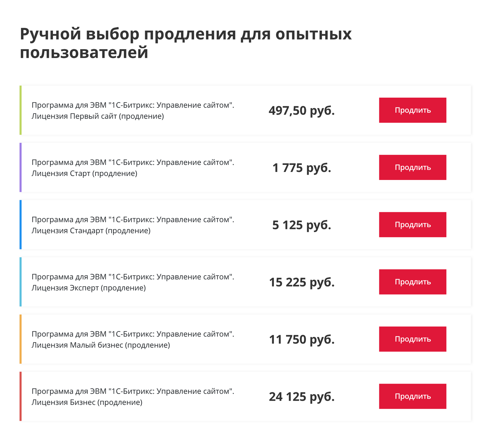 Стоимость продления лицензии 1С-Битрикс по редакциям на сайте вендора