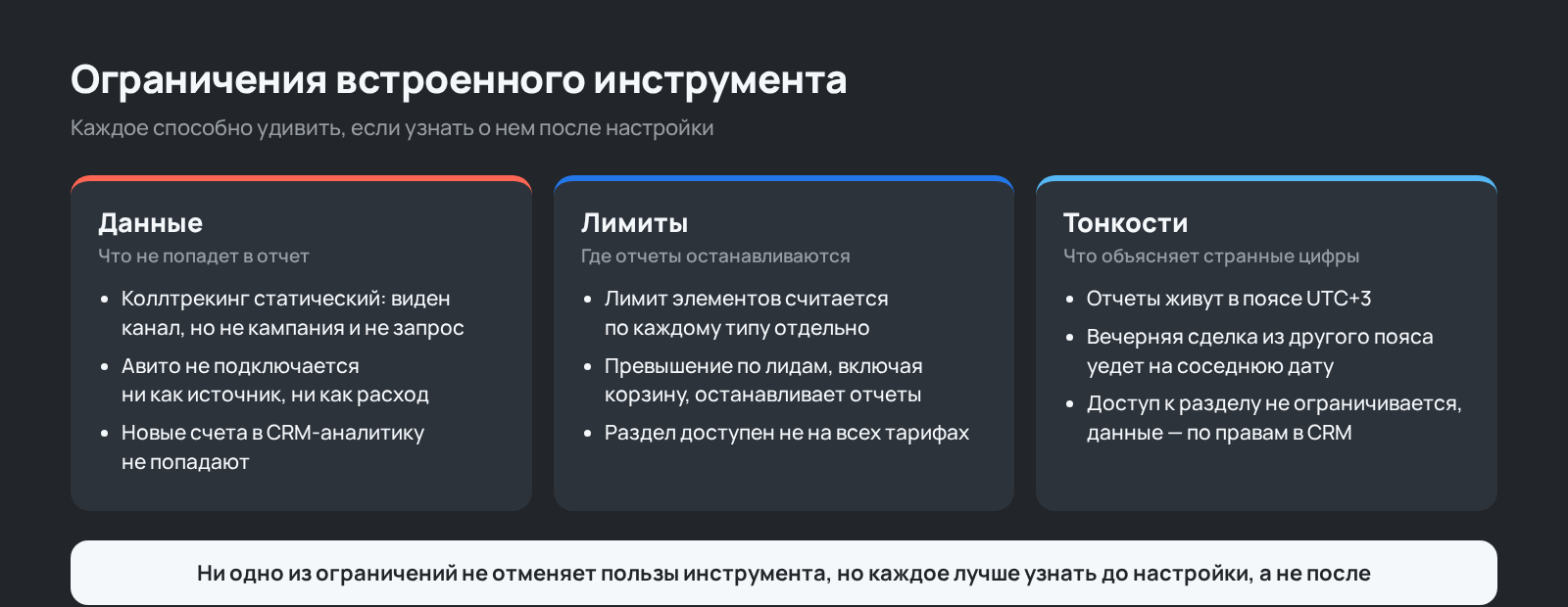 Схема: ограничения встроенной сквозной аналитики Битрикс24