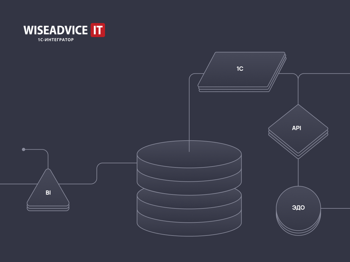 Сайт федерального IT-интегратора «Wiseadvice-IT»